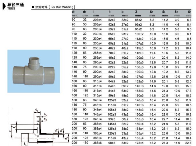 PPH對(duì)焊異徑三通參數(shù)表